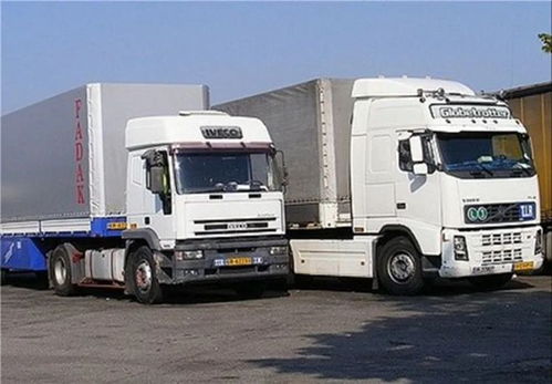 歐美制裁下的卡車(chē)行業(yè)韌性 俄羅斯與伊朗的生存之道及對(duì)中國(guó)貨車(chē)銷(xiāo)售的啟示